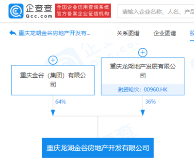龍湖集團注資1億元成立新房地產開發(fā)公司，物業(yè)管理業(yè)務加速布局